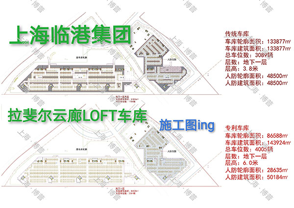 西安G60科创云廊LOFT专利车库（上海博普授权）