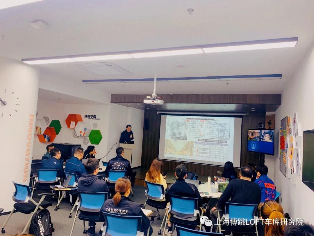 西安【上海博普】董事长初光先生受邀前往世茂集团进行“Loft车库专题会”授课演讲